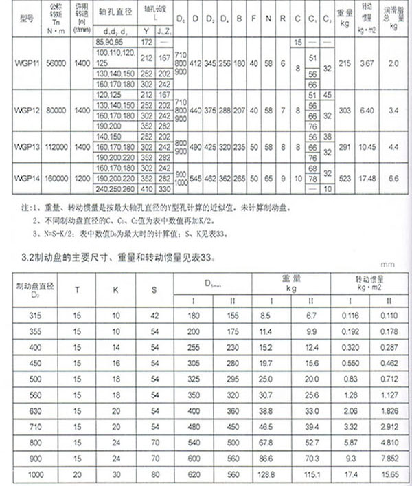 WGP型帶制動盤鼓形齒式聯(lián)軸器