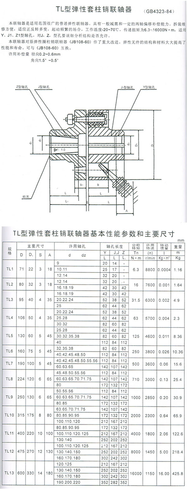 TL型彈性套柱銷(xiāo)聯(lián)軸器